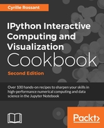 Ipython Interactive Computing and Visualization Cookbook-Second Edition