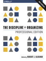 The Discipline of Organizing: Professional Edition