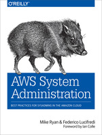 Aws System Administration