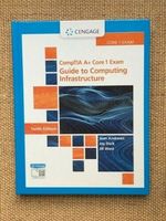 Comptia a+ Core 1 Exam