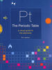 The Periodic Table: a Visual Guide to the Elements