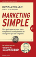 Marketing Simple (Coleccion Gestion Del Conocimiento)-Mil