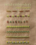 Threadplay With Libby Lehman: Mastering Machine Embroidery Techniques