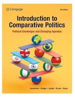 Introduction to Comparative Politics
