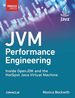 Jvm Performance Engineering Inside Openjdk and the Hotspot Java Virtual Machine
