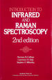 Introduction to Infrared and Raman Spectroscopy