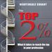 Top 2% What It Takes to Reach the Top in Your Profession