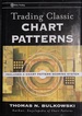 Trading Classic Chart Patterns