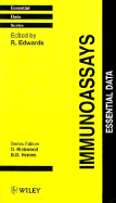 Immunoassays: Essential Data