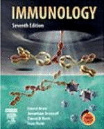 Immunology