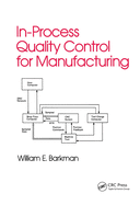 In-process quality control for manufacturing