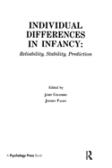 Individual Differences in Infancy: Reliability, Stability, and Prediction