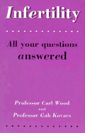 Infertility: All Your Questions Answered