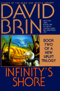 Infinity's Shore