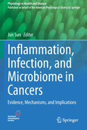 Inflammation, Infection, and Microbiome in Cancers: Evidence, Mechanisms, and Implications