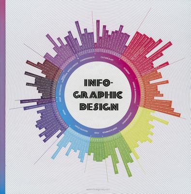 Infographic Design - Choi, David