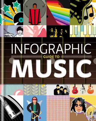 Infographic Guide to Music - Betts, Graham