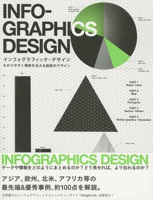 Infographics Design - Bnn (Editor)