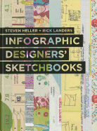 Infographics Designers Sketchbooks