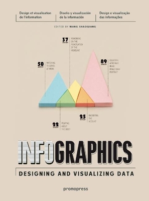 Infographics: Designing & Visualizing Data - Wang, Shaoqiang