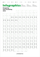 Infographics: Designing & Visualizing Data