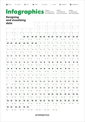 Infographics: Designing & Visualizing Data - Shaoqiang, Wang (Editor), and Foreign Policy Design (Preface by)