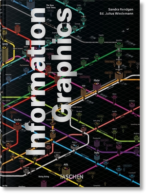 Information Graphics: 45th Ed. - Rendgen, Sandra, and Wiedemann, Julius (Editor)