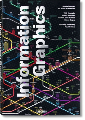 Information Graphics - Rendgen, Sandra, and Wiedemann, Julius (Editor)
