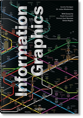 Information Graphics - Rendgen, Sandra, and Wiedemann, Julius (Editor)