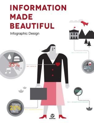 Information Made Beautiful - Sendpoints (Editor)