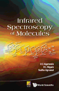 Infrared Spectroscopy Of Molecules