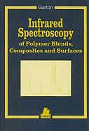 Infrared Spectroscopy of Polymer Blends, Composites, and Surfaces