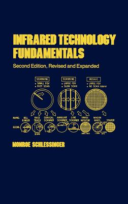 Infrared Technology Fundamentals - Schlessinger, Monroe