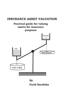Insurance Asset Valuation: Practical guide for computing sums insured & value at risk for assets following a loss