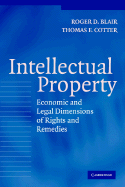 Intellectual Property