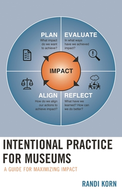 Intentional Practice for Museums: A Guide for Maximizing Impact - Korn, Randi