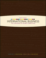 International Business