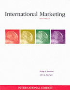 International Marketing