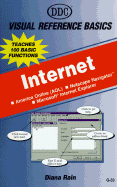 Internet Visual Reference Basics