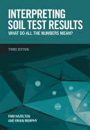Interpreting Soil Test Results: What Do All the Numbers Mean?