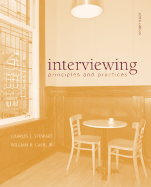 Interviewing: Principles and Practices