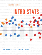 Intro Stats