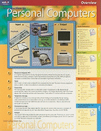 Introduction to Personal Computers