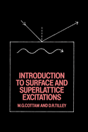 Introduction to Surface and Superlattice Excitations