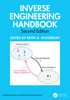 Inverse Engineering Handbook - Woodbury, Keith A (Editor)