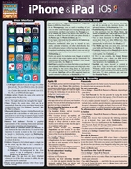 Iphone & Ipad Ios 8