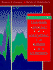 Introduction to Time-Series Modeling and Forecasting in Business and Economics