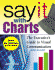 Say It With Charts: the Executive's Guide to Visual Communication
