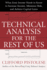Technical Analysis for the Rest of Us: What Every Investor Needs to Know to Increase Income, Minimize Risk, and Archieve Capital Gains