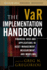 The Var Implementation Handbook (McGraw-Hill Finance & Investing)